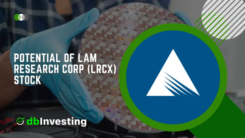 LRCX Stock image