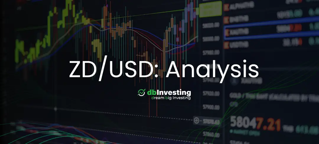 NZD/USD: Análise