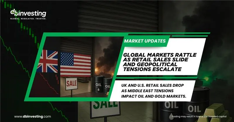 Global Retail Shock and Rising Geopolitical Tensions 