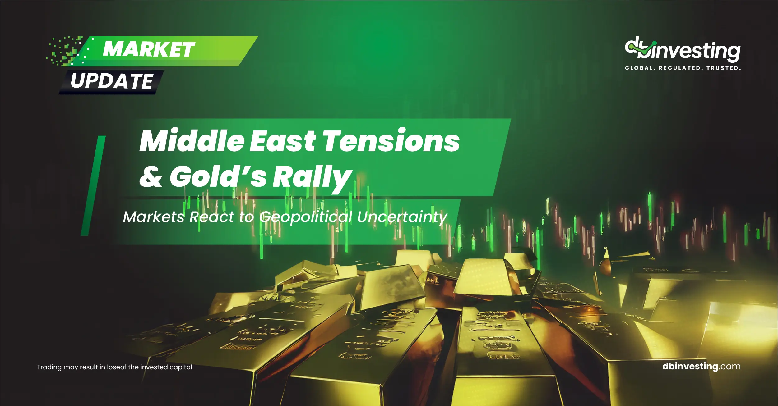 Middle East Tensions & Gold’s Rally